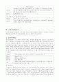 창업자금 조달방법 6페이지