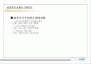 사업 아이템 발굴 및 계획서 작성 요령 12페이지