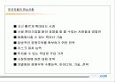사업 아이템 발굴 및 계획서 작성 요령 15페이지