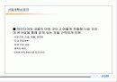 사업 아이템 발굴 및 계획서 작성 요령 18페이지