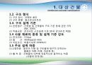 복근보의 설계 4페이지