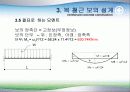 복근보의 설계 12페이지