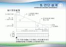 복근보의 설계 32페이지