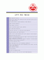 [ 오뚜기 - 공채 최종합격 ]자기소개서,오뚜기자기소개서자소서,오뚜기자소서자기소개서,오뚜기자기소개서샘플,오뚜기자기소개서,자기소개서,합격자기소개서, 자기소개서,기업 자기소개서, 업종 자기소개서 4페이지