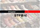 컨버스(converse) 마케팅, 성공사례, 마케팅전략, 성공전략, 경영전략분석, 기업소개 및 역사와 특징소개, 경영전략분석, 성공사례, 성공전략, 마케팅전략, 개선점 및 나아갈 방향 조사분석 5페이지
