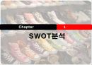 컨버스(converse) 마케팅, 성공사례, 마케팅전략, 성공전략, 경영전략분석, 기업소개 및 역사와 특징소개, 경영전략분석, 성공사례, 성공전략, 마케팅전략, 개선점 및 나아갈 방향 조사분석 8페이지