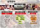컨버스(converse) 마케팅, 성공사례, 마케팅전략, 성공전략, 경영전략분석, 기업소개 및 역사와 특징소개, 경영전략분석, 성공사례, 성공전략, 마케팅전략, 개선점 및 나아갈 방향 조사분석 12페이지