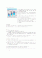 농심 마케팅, 성공사례, 마케팅전략, 성공전략, 경영전략분석, 기업소개 및 역사와 특징소개, 경영전략분석, 성공사례, 성공전략, 마케팅전략, STP전략, SWOT분석, 4P전략, 개선점 10페이지