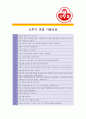 [ 오뚜기 - 영업직 최종합격 ]자기소개서,오뚜기영업자기소개서자소서,오뚜기영업자소서자기소개서,오뚜기영업자기소개서,오뚜기영업자기소개서샘플,자기소개서,합격자기소개서, 자기소개서,기업 자기소개서 4페이지