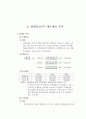 경영학과 기업재무구조분석 5페이지