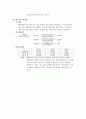 경영학과 기업재무구조분석 10페이지