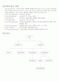 논리 회로 퀸맥클라스키와 패트릭 매소드 2페이지