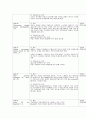 임베디드 소프트웨어 14페이지