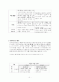 소비자행동론 12페이지