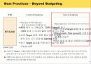 예산제도 Benchmarking 및 개선안 수립 계획 12페이지