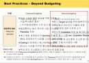 예산제도 Benchmarking 및 개선안 수립 계획 13페이지