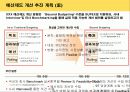 예산제도 Benchmarking 및 개선안 수립 계획 24페이지