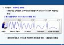 SCM 理解(이해) 9페이지