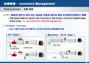 SCM 理解(이해) 15페이지