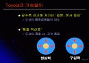 SCM 理解(이해) 19페이지