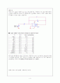 OP amp 실험 보고서 4페이지