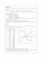 OP amp 실험 보고서 7페이지