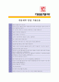[ 대웅제약 - 공채 최종합격 ]합격자기소개서,대웅제약자기소개서자소서,대웅제약자소서자기소개서,대웅제약자기소개서,대웅제약자기소개서, 자기소개서, 기업자기소개서 4페이지