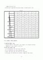 금형이론 48페이지
