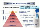 대표적인 동기부여 이론 4페이지