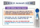 대표적인 동기부여 이론 13페이지