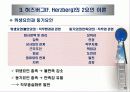 대표적인 동기부여 이론 14페이지
