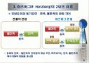 대표적인 동기부여 이론 15페이지