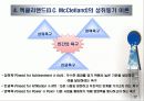 대표적인 동기부여 이론 19페이지