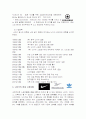 나이키(NIKE) 마케팅, 성공사례, 마케팅전략, 성공전략, 경영전략분석, 기업소개 및 역사와 특징소개, 경영전략분석, 성공사례, 성공전략, 마케팅전략, STP전략, SWOT분석, 4P전략, 개선점 5페이지