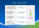 HJC의 마케팅, 성공사례, 마케팅전략, 성공전략, 경영전략분석, 기업소개 및 역사와 특징소개, 경영전략분석, 성공사례, 성공전략, 마케팅전략, STP전략, SWOT분석, 4P전략, 개선점 3페이지
