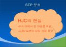 HJC의 마케팅, 성공사례, 마케팅전략, 성공전략, 경영전략분석, 기업소개 및 역사와 특징소개, 경영전략분석, 성공사례, 성공전략, 마케팅전략, STP전략, SWOT분석, 4P전략, 개선점 8페이지