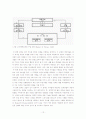 체육교육 논문(본문) - 기능중심 게임모형과 이해중심 게임모형 12페이지