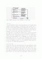 체육교육 논문(본문) - 기능중심 게임모형과 이해중심 게임모형 16페이지