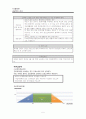 [공공부조-이슈] 이원화된 근로장려세제(EITC)와 자활장려금제도를 단일화한다 5페이지