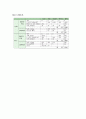 담도폐쇄증 case 8페이지