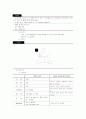 골절  case 10페이지