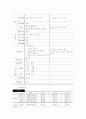 골절  case 11페이지