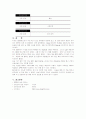 골절  case 19페이지