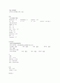 schizophrenia 정신분열증  case 5페이지