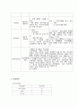 schizophrenia 정신분열증  case 13페이지