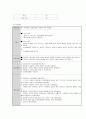 schizophrenia 정신분열증  case 14페이지