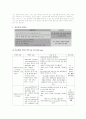 소아ICU-천식  case 8페이지