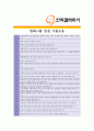 [ 한화갤러리아 - 영업 ]합격자기소개서 자소서, 한화갤러리아 자기소개서 자소서, 한화갤러리아 자기소개서 샘플, 한화갤러리아 합격 자기소개서, 한화갤러리아 자기소개서, 자기소개서, 기업 자기소개서 5페이지