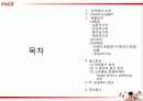 코카콜라(Coca Cola),마케팅,브랜드,브랜드마케팅,기업,서비스마케팅,글로벌,경영,시장,사례,swot,stp, 2페이지