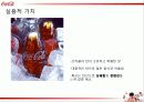 코카콜라(Coca Cola),마케팅,브랜드,브랜드마케팅,기업,서비스마케팅,글로벌,경영,시장,사례,swot,stp, 9페이지